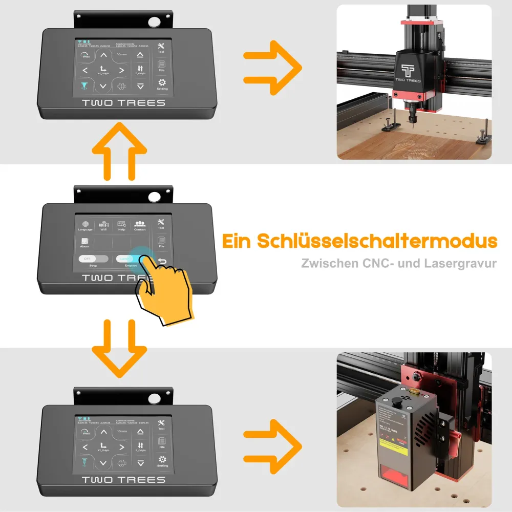 Két Fa TTC-450 Pro CNC 460*460*80mm